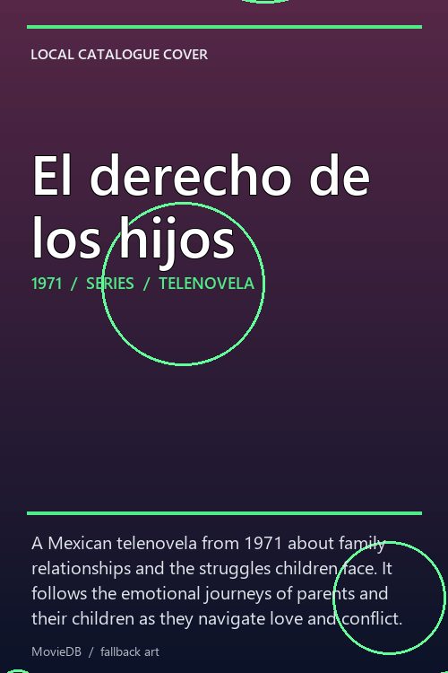 El derecho de los hijos poster