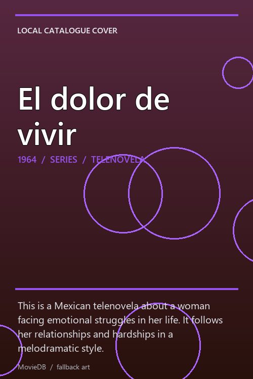 El dolor de vivir poster