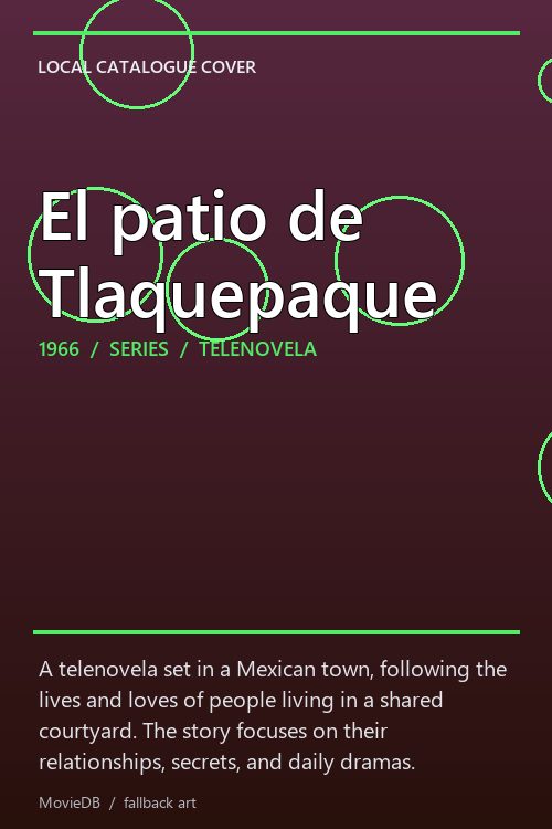 El patio de Tlaquepaque poster
