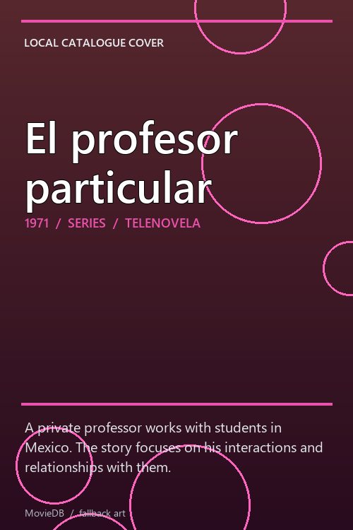 El profesor particular poster