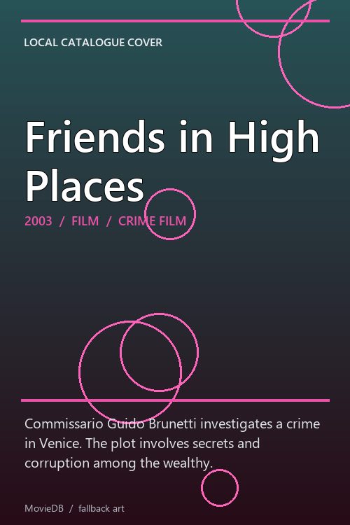 Friends in High Places poster