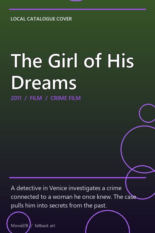 The Girl of His Dreams poster