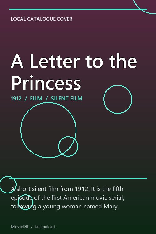 A Letter to the Princess poster