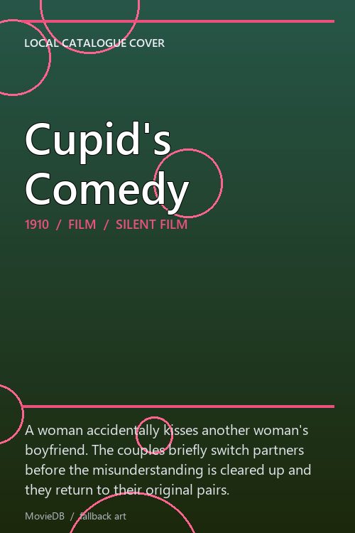 Cupid's Comedy poster
