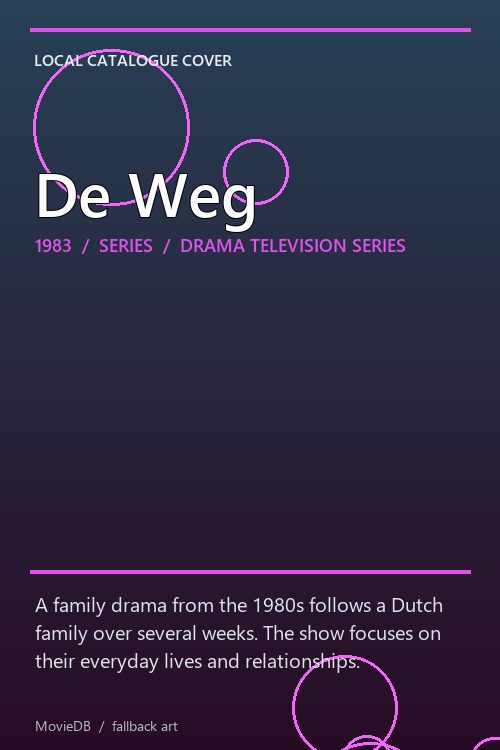 De Weg poster
