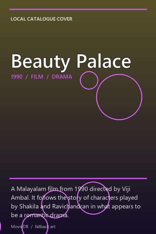 Beauty Palace poster