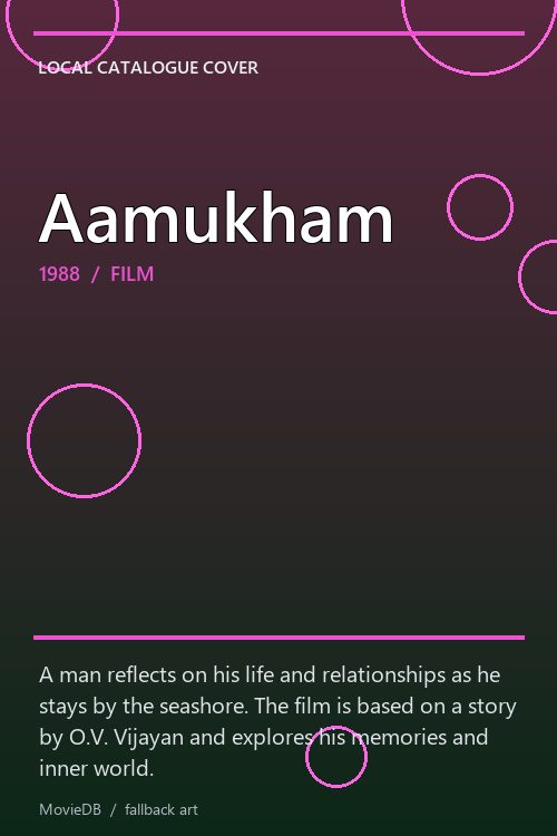 Aamukham poster