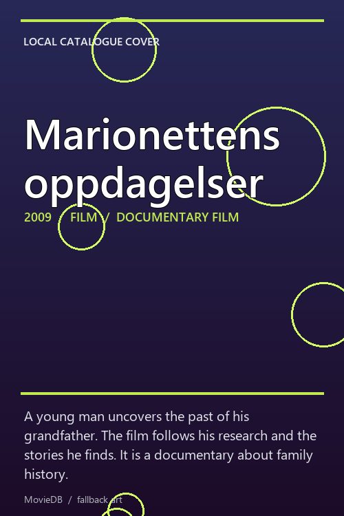 Marionettens oppdagelser poster