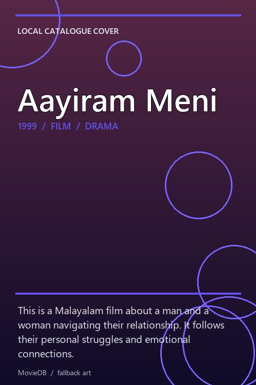 Aayiram Meni poster