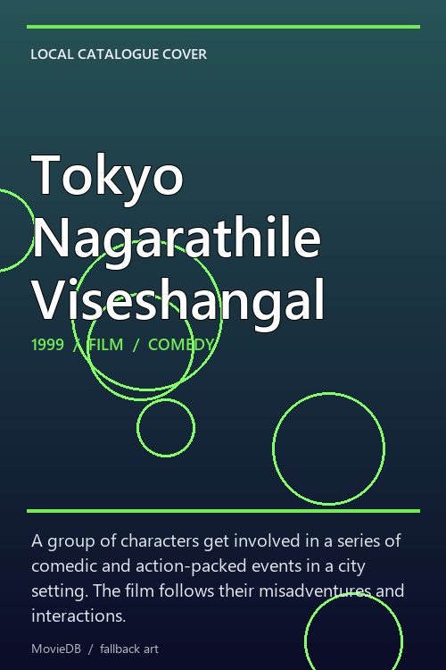 Tokyo Nagarathile Viseshangal poster