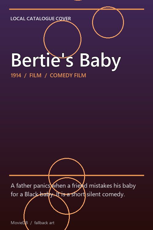 Bertie's Baby poster