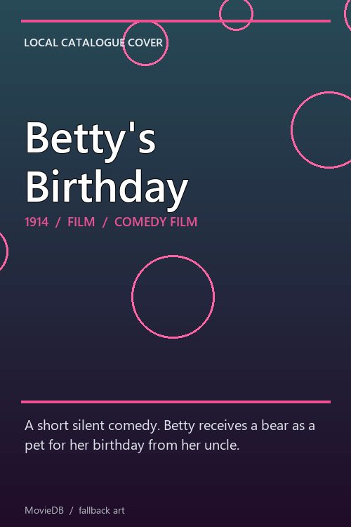 Betty's Birthday poster