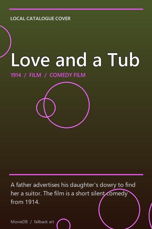 Love and a Tub poster