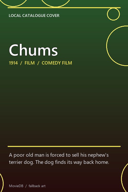 Chums poster