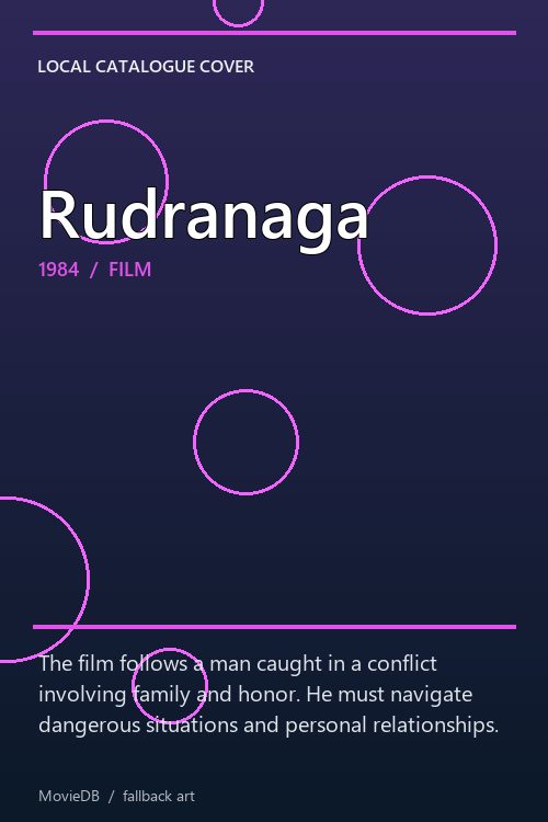 Rudranaga poster