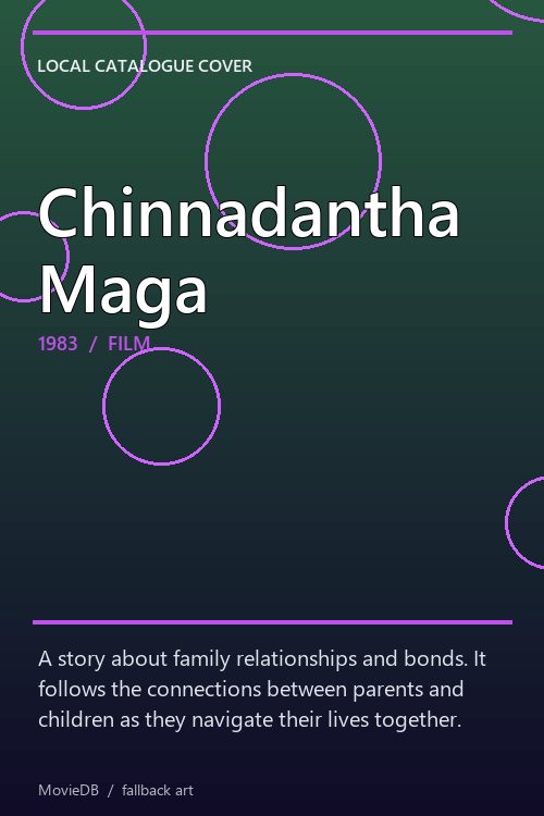Chinnadantha Maga poster