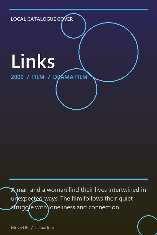 Links poster