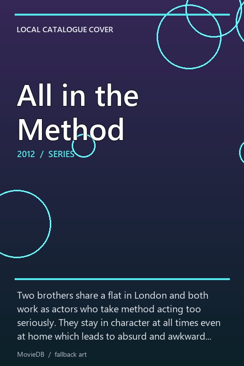 All in the Method poster