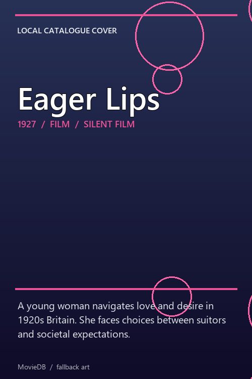 Eager Lips poster