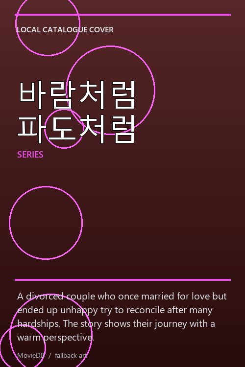 바람처럼 파도처럼 poster