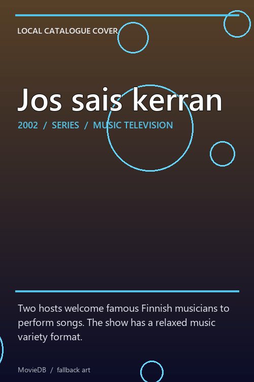 Jos sais kerran poster