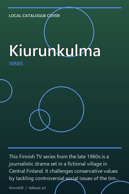 Kiurunkulma poster