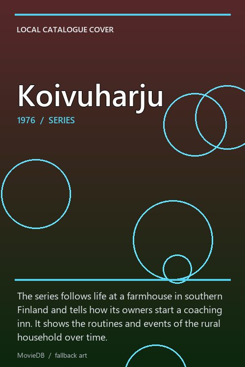 Koivuharju poster