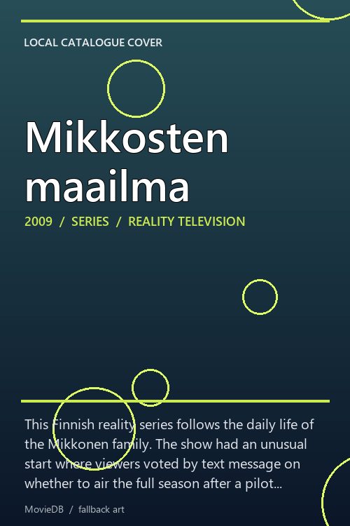 Mikkosten maailma poster