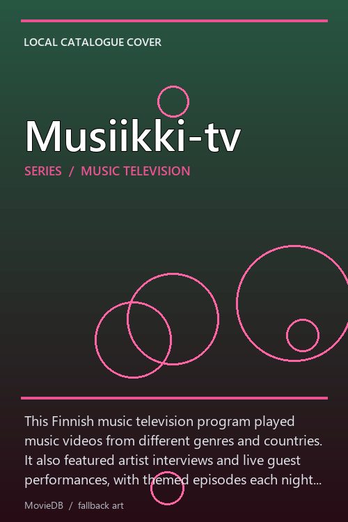 Musiikki-tv poster