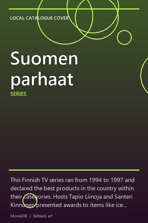 Suomen parhaat poster