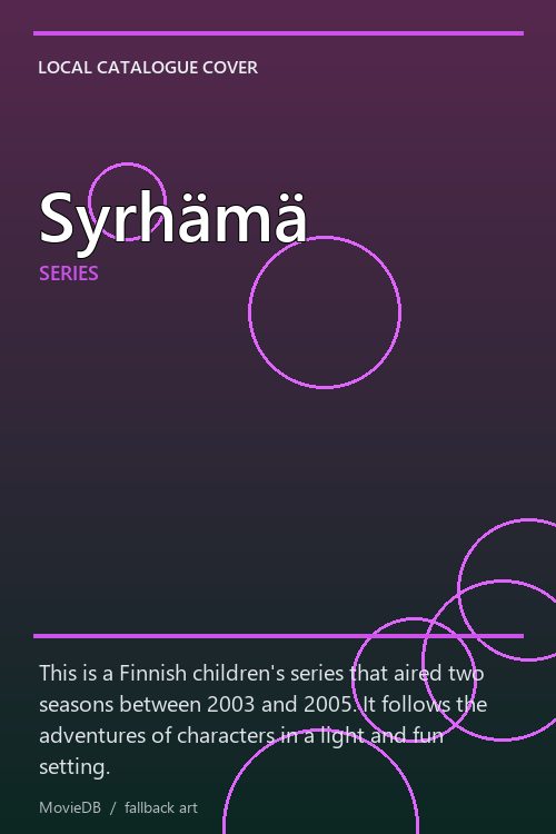 Syrhämä poster