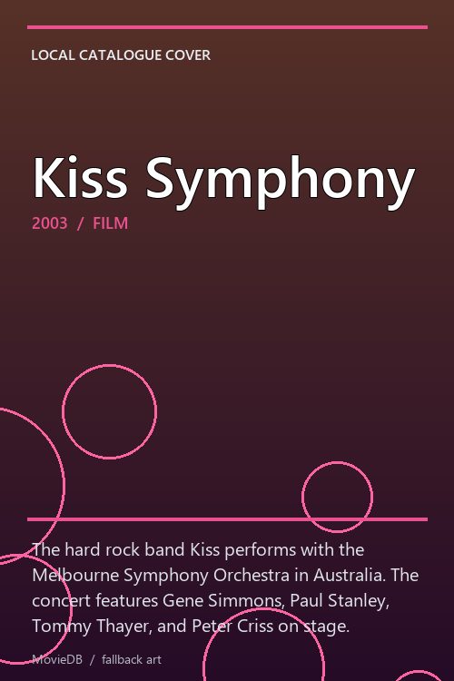 Kiss Symphony poster