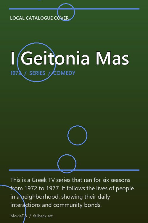 I Geitonia Mas poster