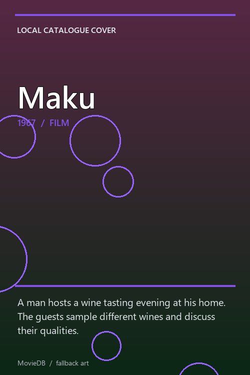 Maku poster