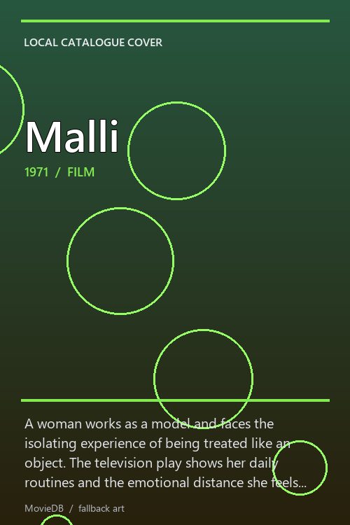 Malli poster