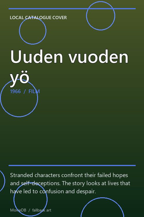 Uuden vuoden yö poster