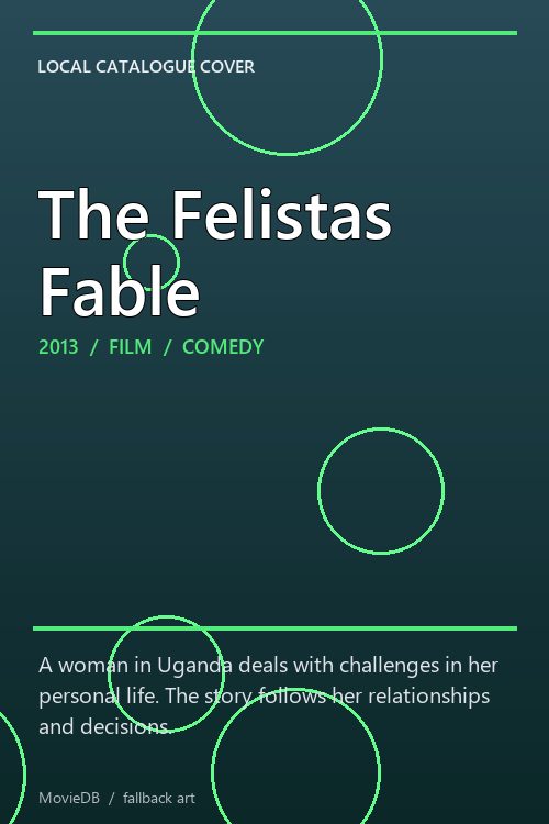 The Felistas Fable poster