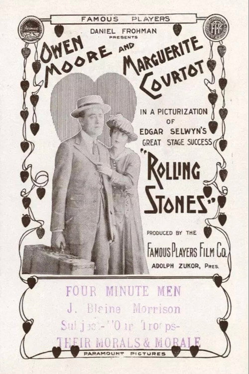 Rolling Stones poster
