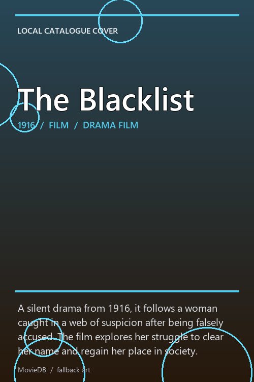 The Blacklist poster