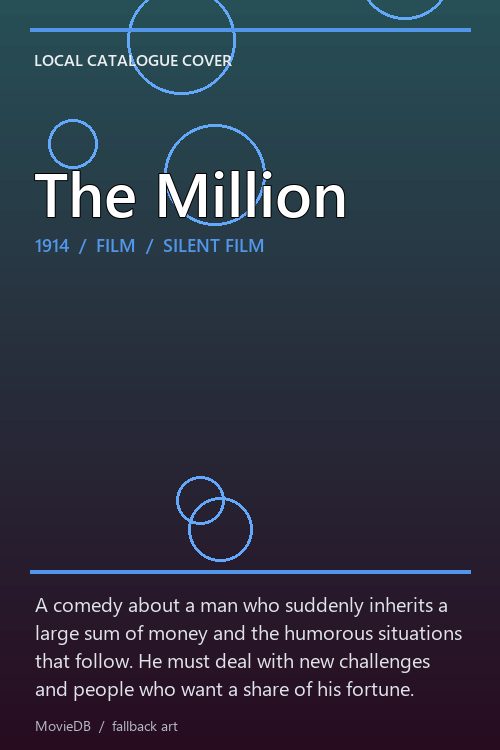 The Million poster
