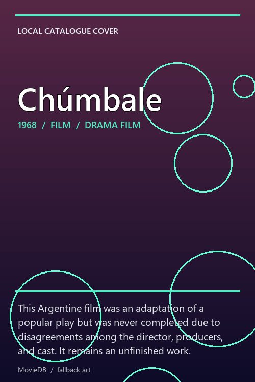 Chúmbale poster