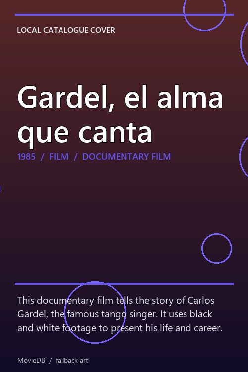 Gardel, el alma que canta poster