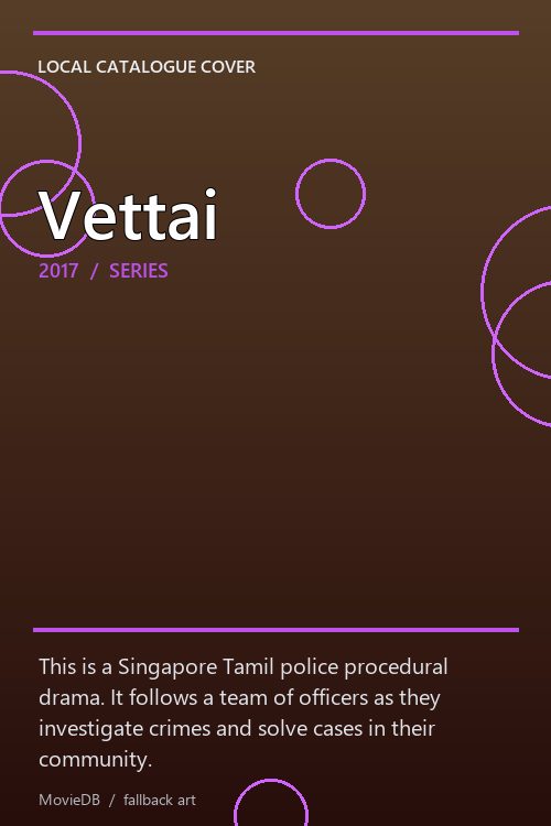 Vettai poster