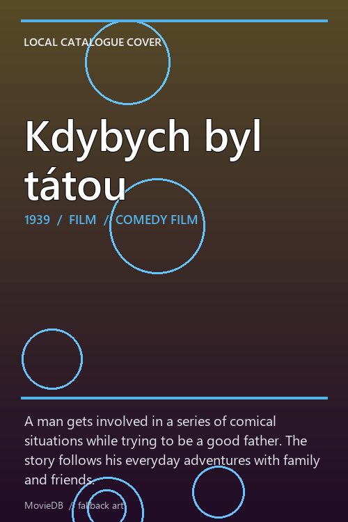 Kdybych byl tátou poster