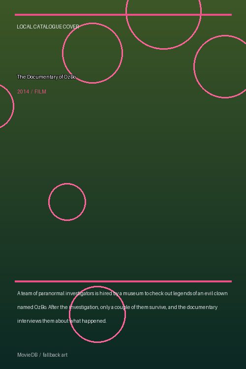 The Documentary of OzBo poster