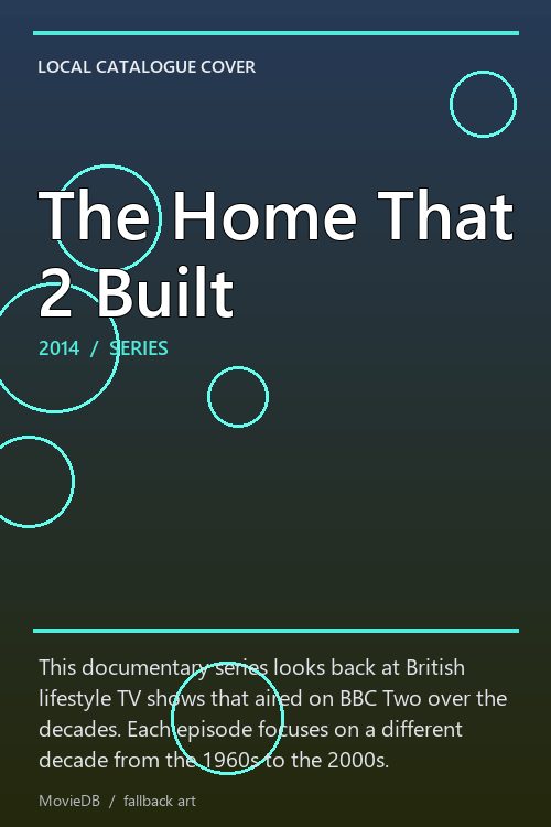 The Home That 2 Built poster