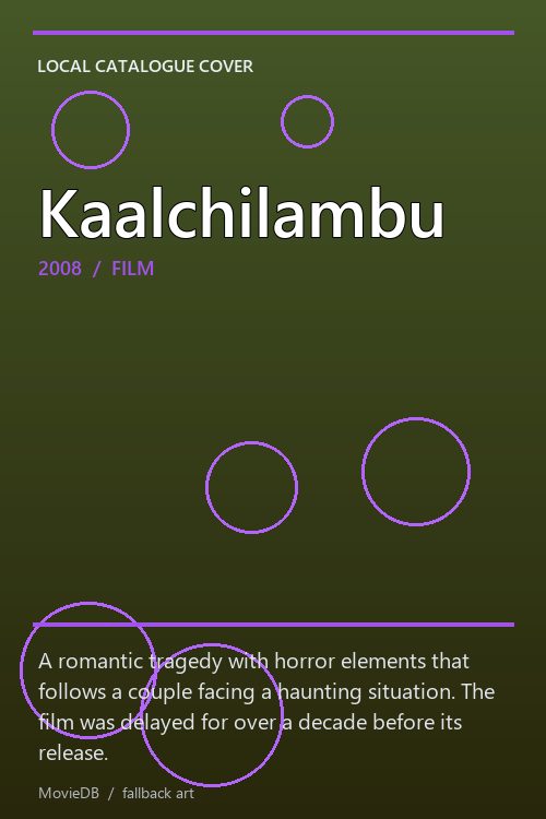 Kaalchilambu poster