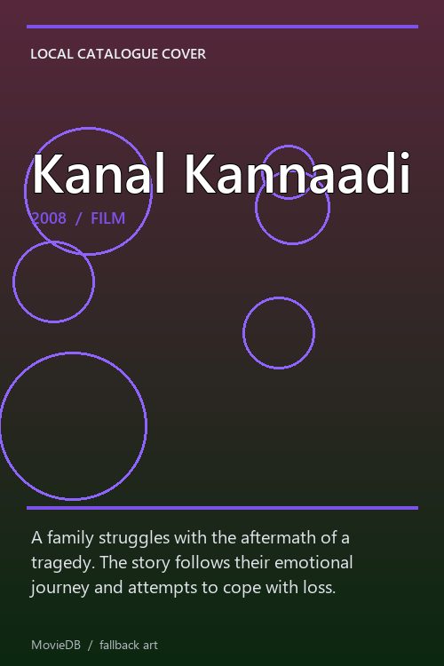 Kanal Kannaadi poster