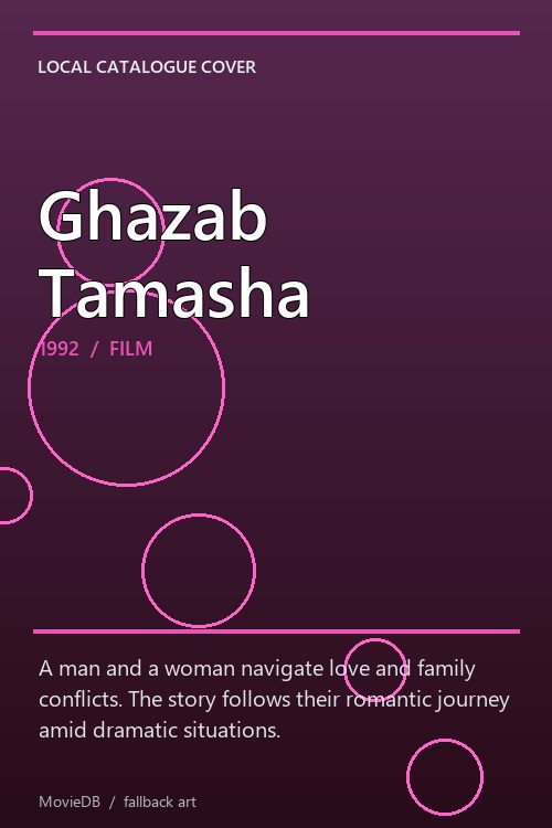 Ghazab Tamasha poster
