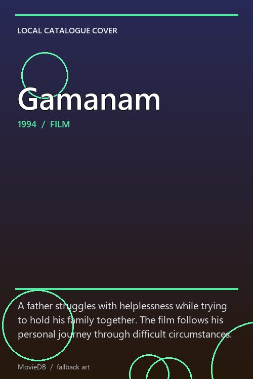 Gamanam poster